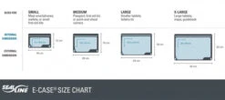 SealLine® E-Case® Schutztaschen -Bootsserien Laden 2630591 chart 21 720x600